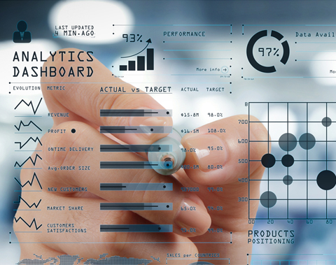 AMC Benchmarking and Audit